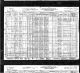 Census 1930 Cottrellville in St Clair, MI, USA.