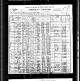 Census 1900 in Detroit in Wayne, MI, USA.