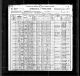 Census 1900 Arlington in Reno, KS, USA.